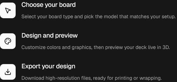 Three-step workflow for designing custom skateboard deck graphics
